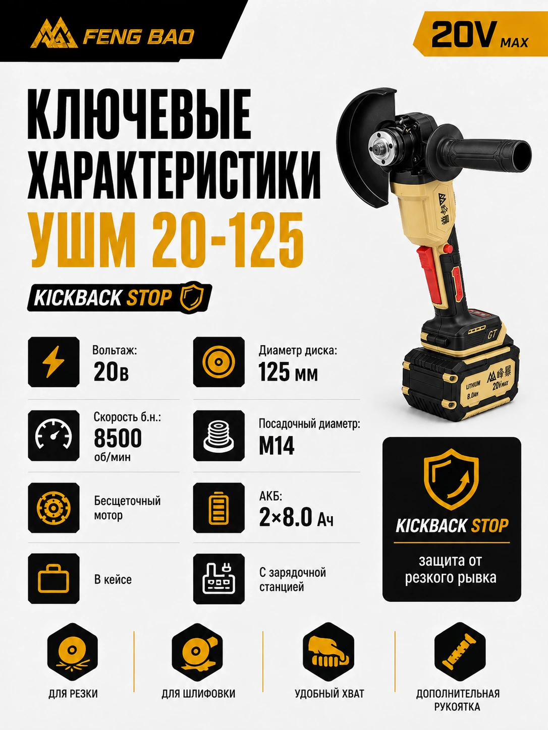 Аккумуляторная УШМ FengBao 20-125 KickBack STOP — 20В, 125 мм, 2×8.0 А·ч — характеристики