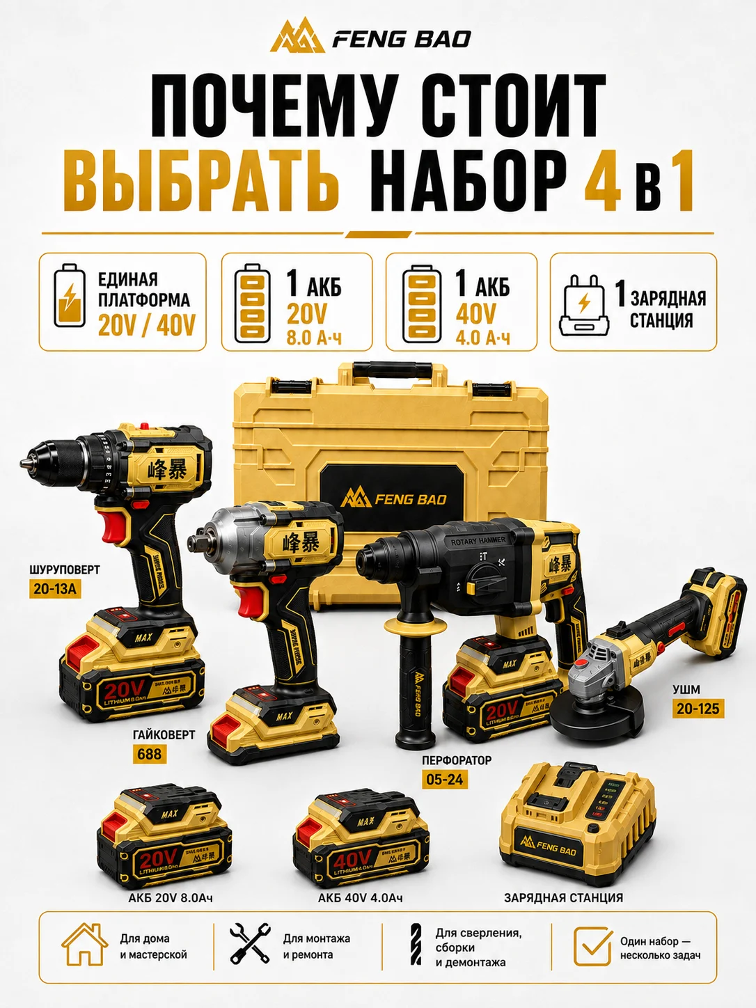 Почему стоит выбрать набор FENG BAO 4 в 1
