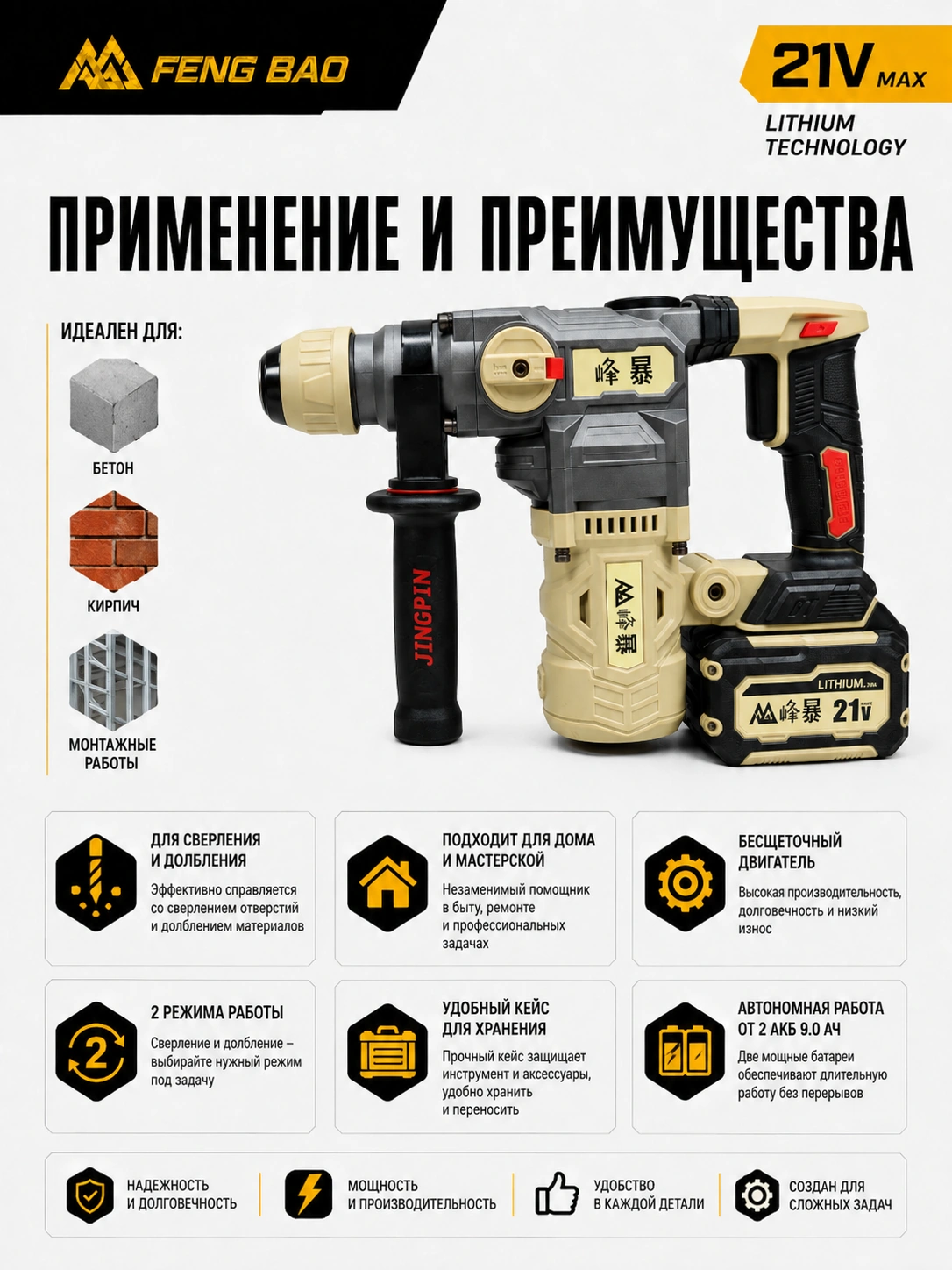 Аккумуляторный перфоратор FengBao 8030 — 21В, SDS-Plus, 2×9.0 А·ч — дополнительная инфографика
