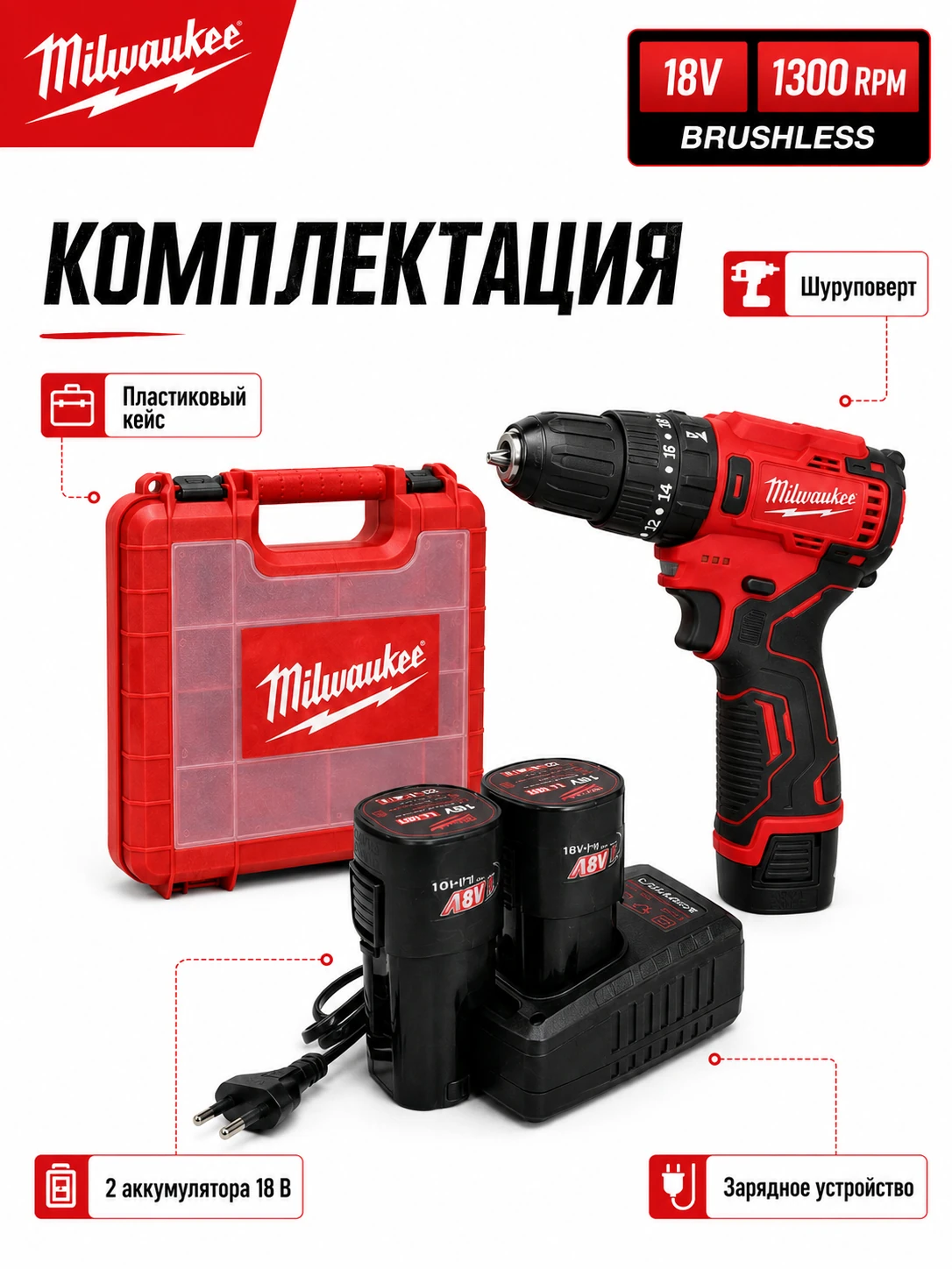 Компактный аккумуляторный ударный шуруповёрт 18 В — аналог Milwaukee, 2 АКБ — комплектация