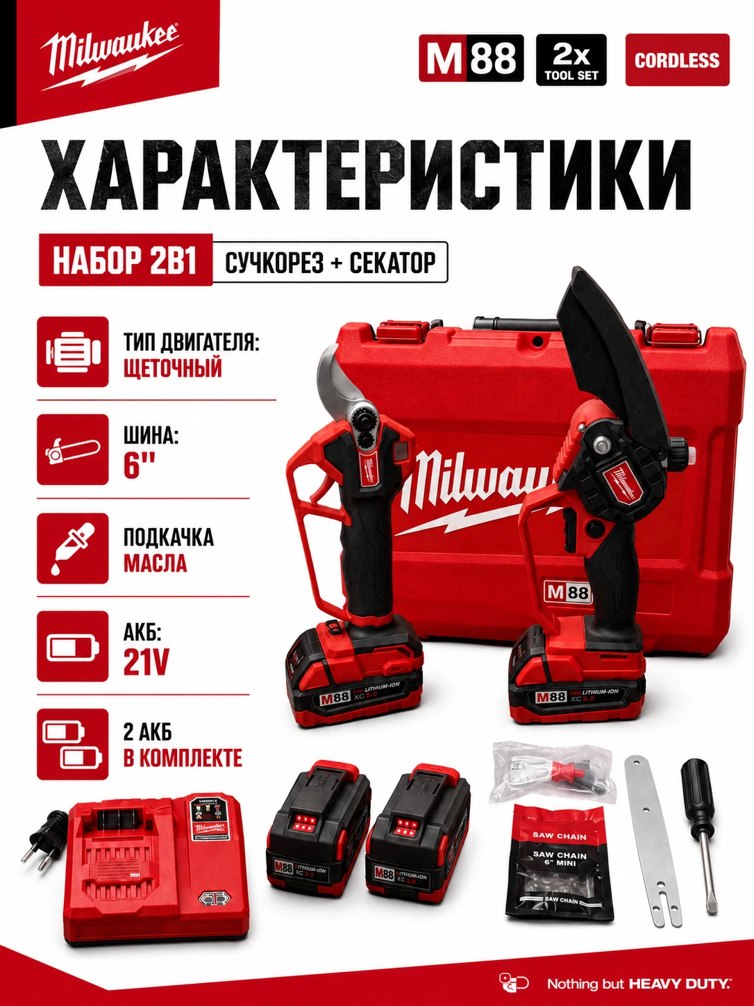 Набор садового аккумуляторного инструмента 2в1: сучкорез + секатор — аналог Milwaukee — технические характеристики