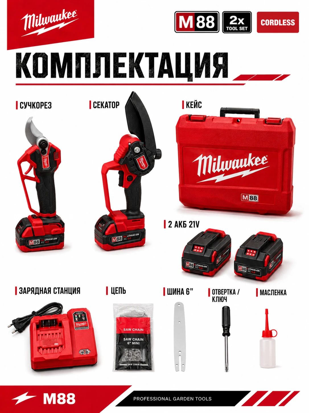 Набор садового аккумуляторного инструмента 2в1: сучкорез + секатор — аналог Milwaukee — комплектация