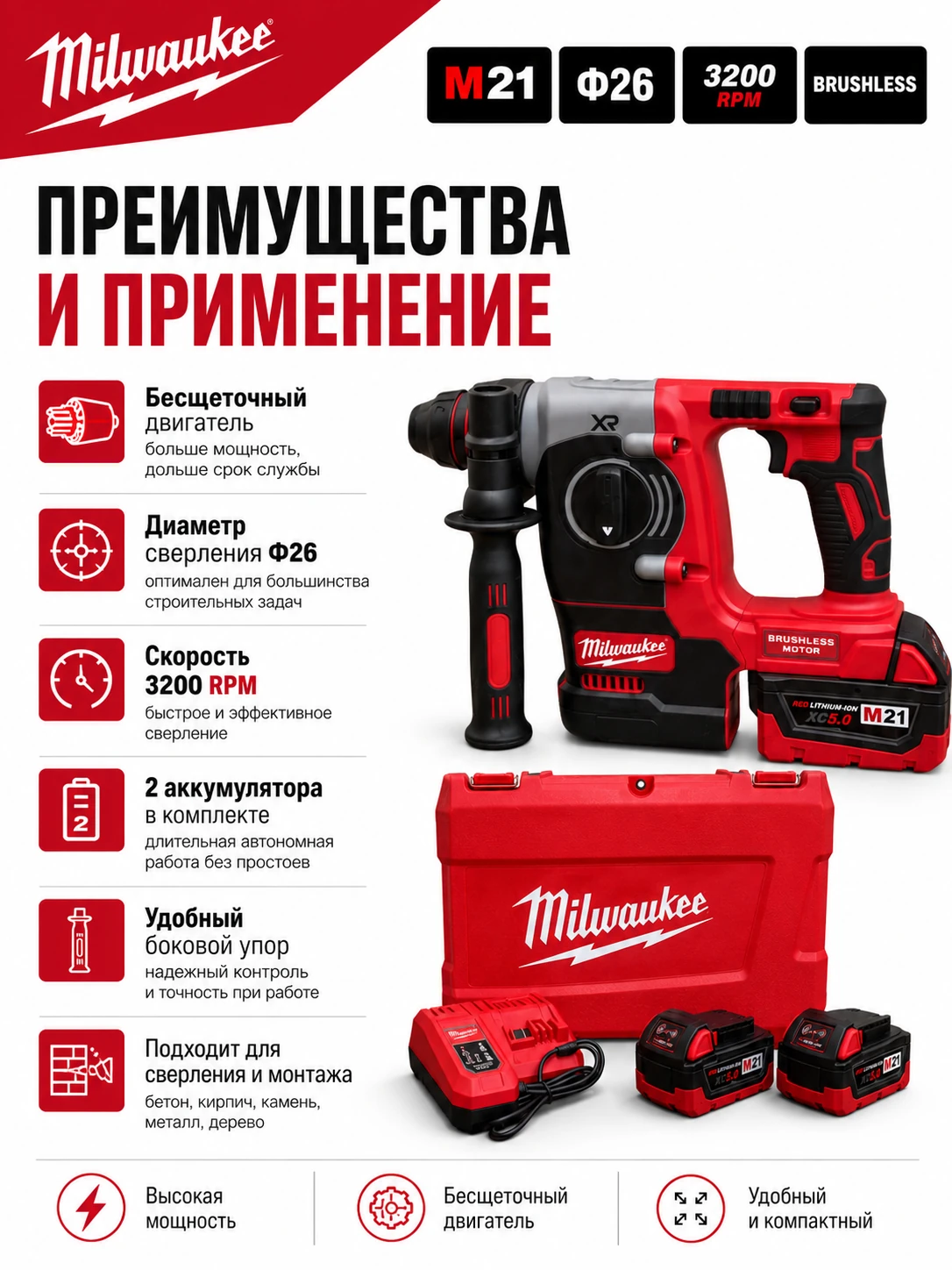 Аккумуляторный перфоратор M21 Ø26 мм — аналог Milwaukee, 3200 об/мин, 21 В — преимущества и применение