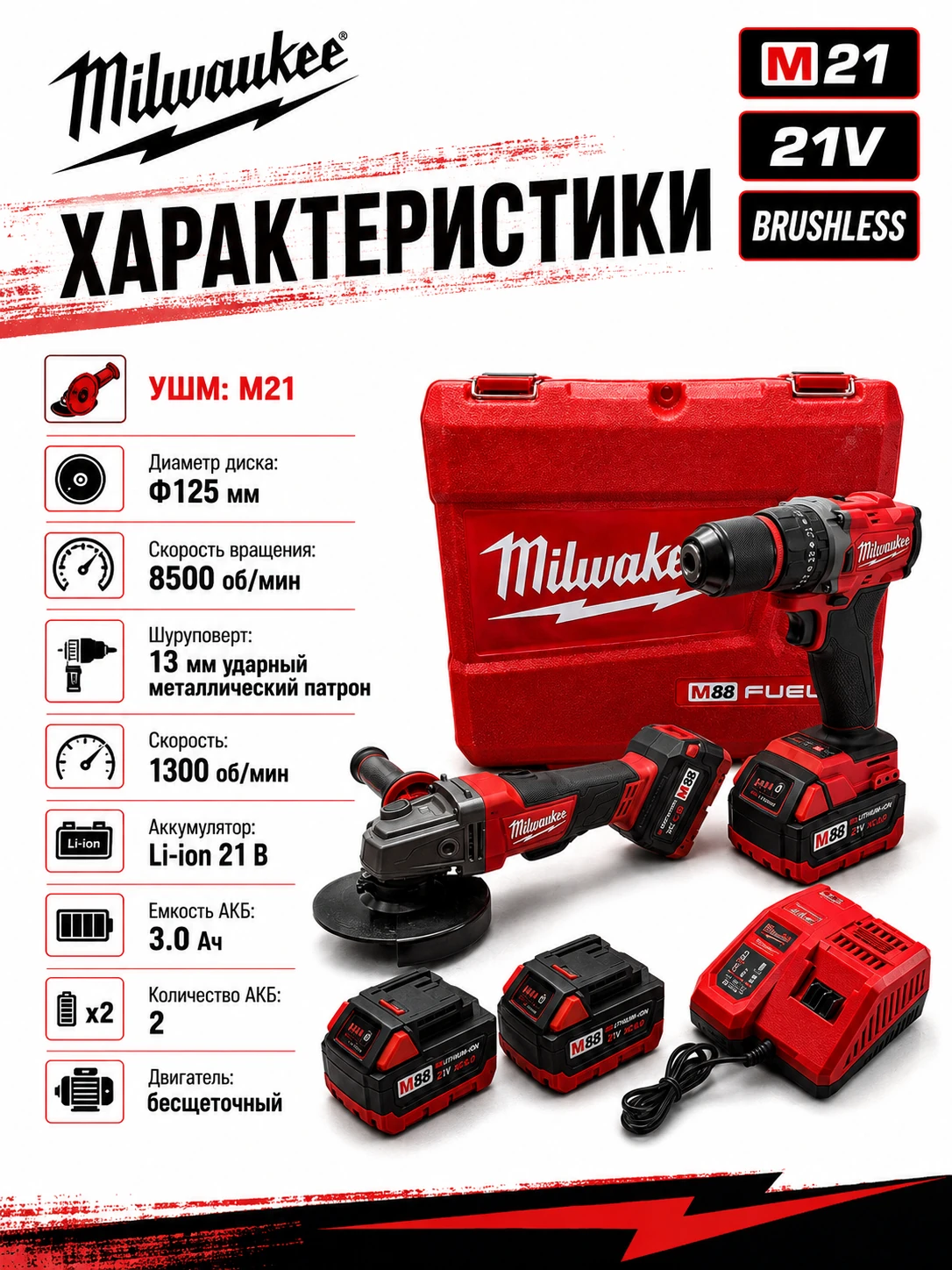 Набор аккумуляторного инструмента M21 2в1: УШМ 125 + шуруповёрт — аналог Milwaukee — технические характеристики