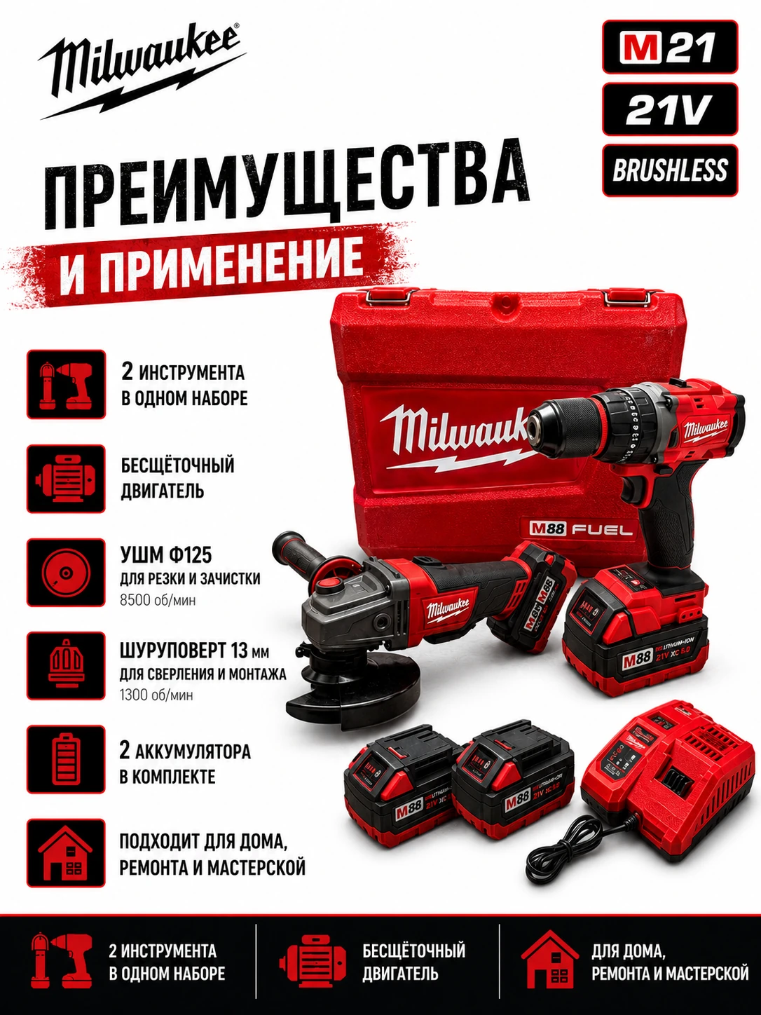 Набор аккумуляторного инструмента M21 2в1: УШМ 125 + шуруповёрт — аналог Milwaukee — преимущества и применение