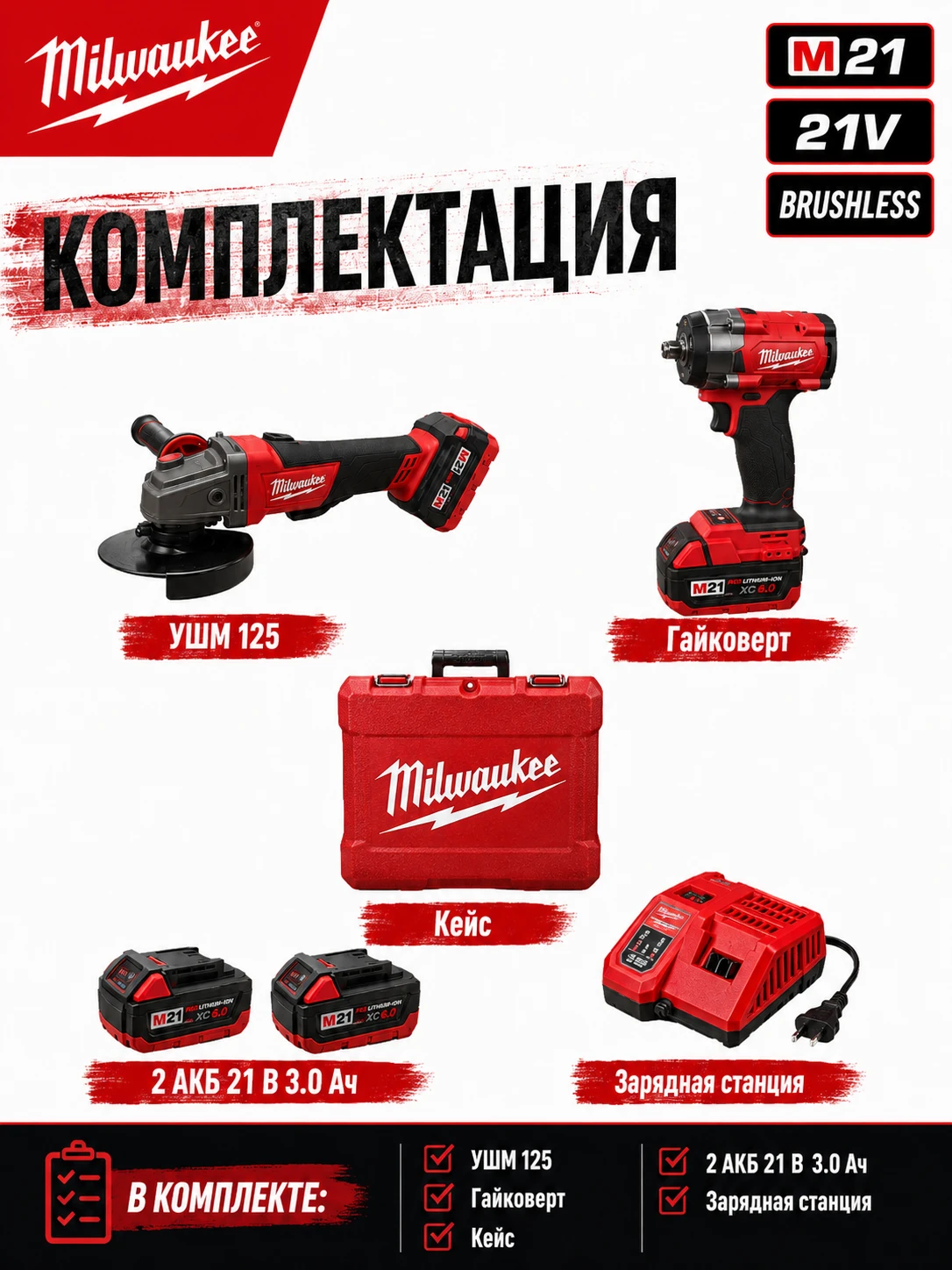 Набор аккумуляторного инструмента M21 2в1: УШМ 125 + гайковёрт 350 Н·м — аналог Milwaukee — комплектация