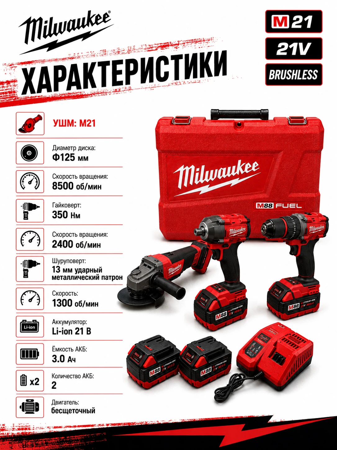 Набор аккумуляторного инструмента M21 3в1: УШМ + гайковёрт + шуруповёрт — аналог Milwaukee — технические характеристики