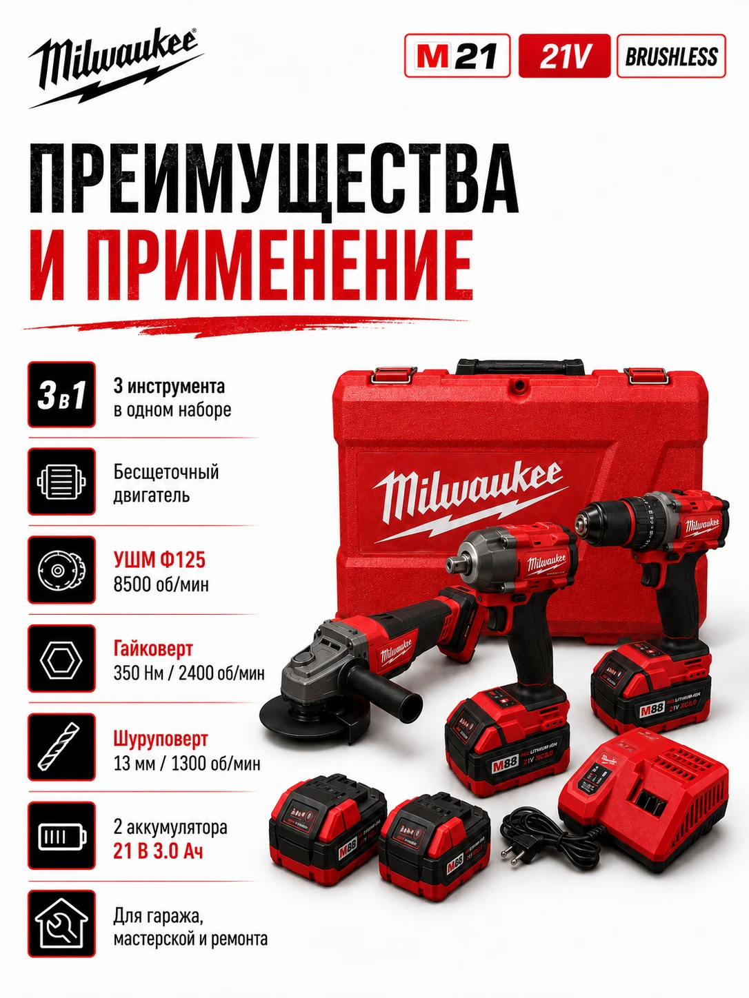 Набор аккумуляторного инструмента M21 3в1: УШМ + гайковёрт + шуруповёрт — аналог Milwaukee — преимущества и применение