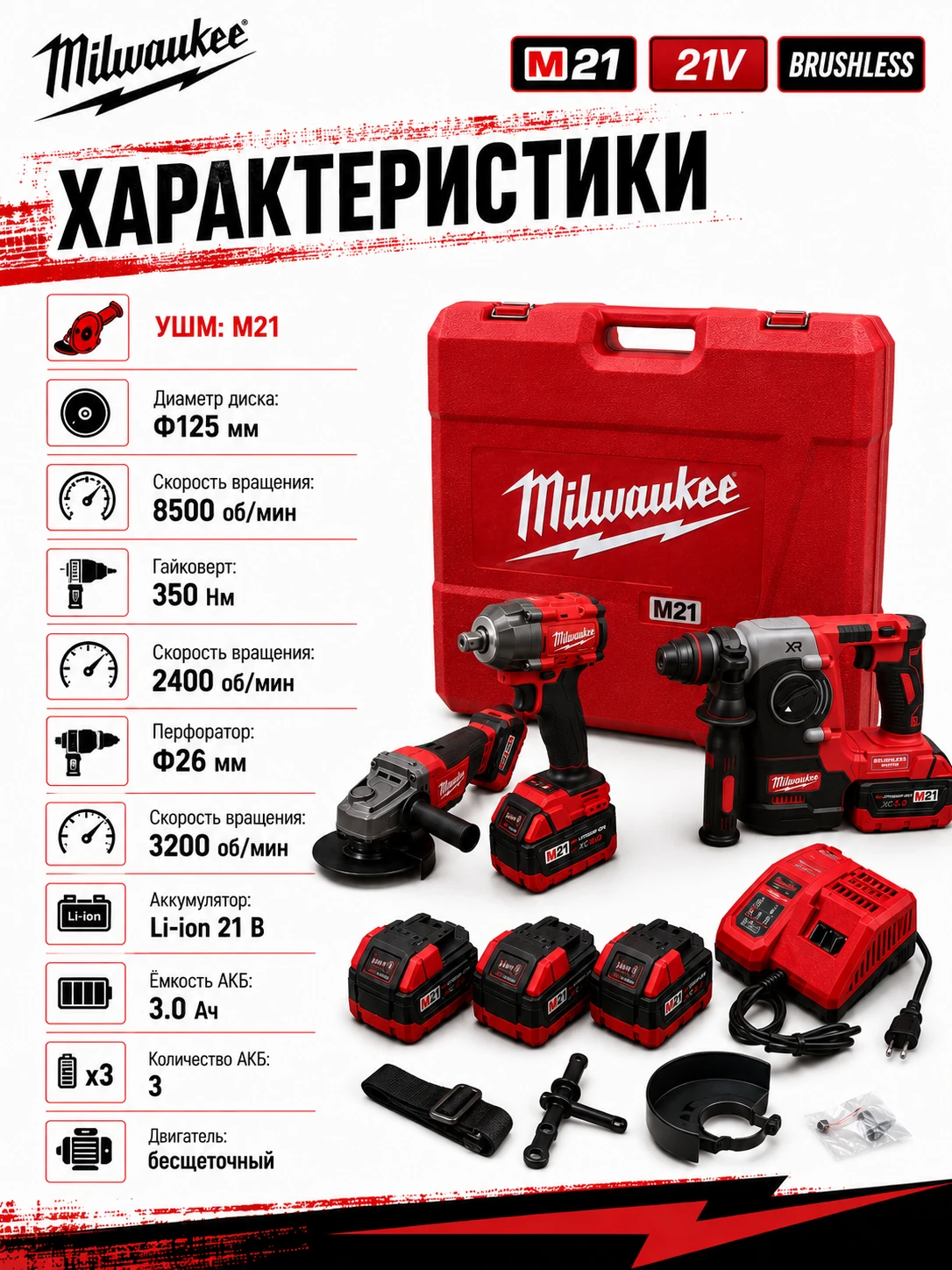 Набор аккумуляторного инструмента M21 3в1: УШМ + гайковёрт + перфоратор — аналог Milwaukee — технические характеристики