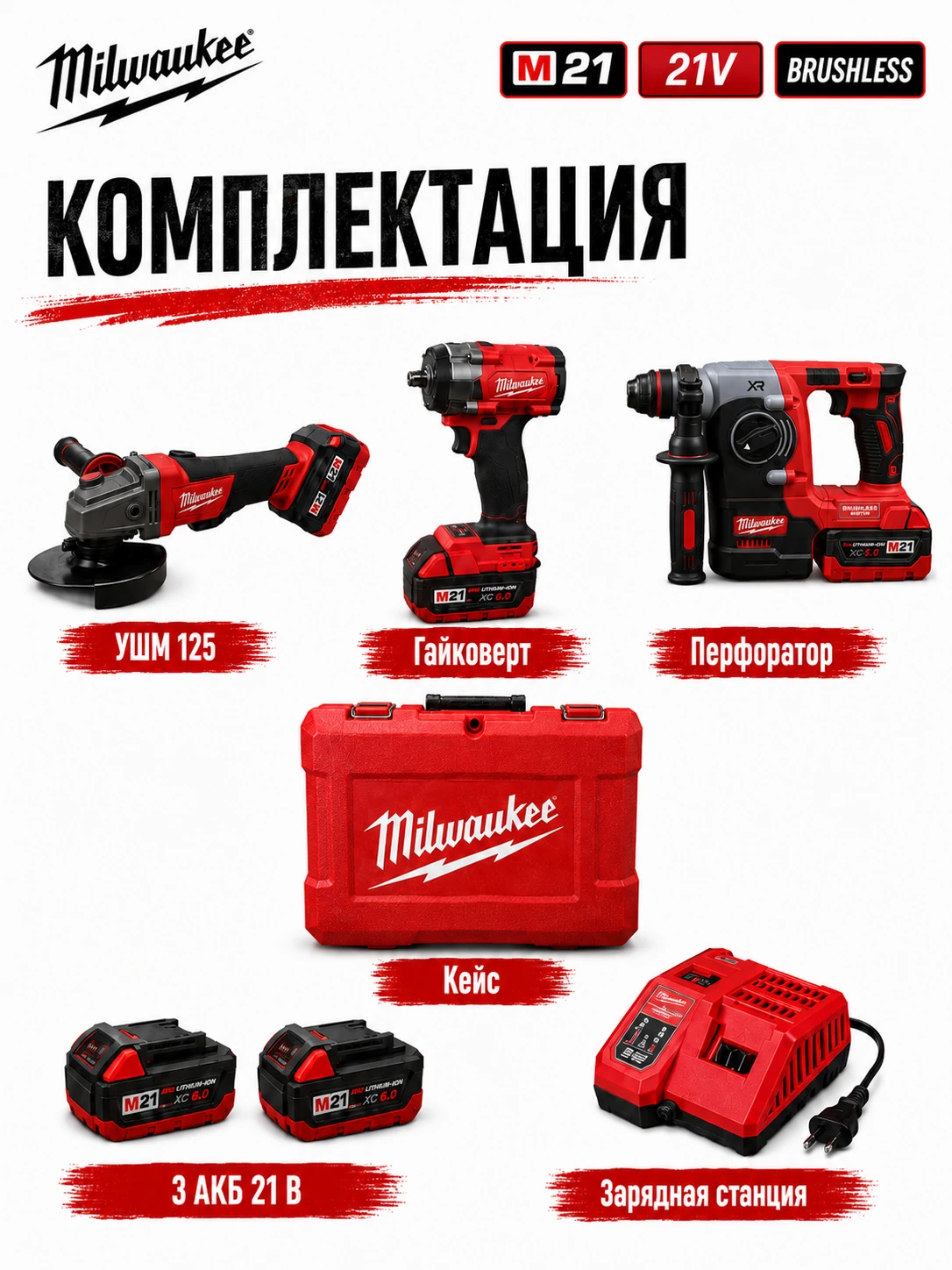 Набор аккумуляторного инструмента M21 3в1: УШМ + гайковёрт + перфоратор — аналог Milwaukee — комплектация