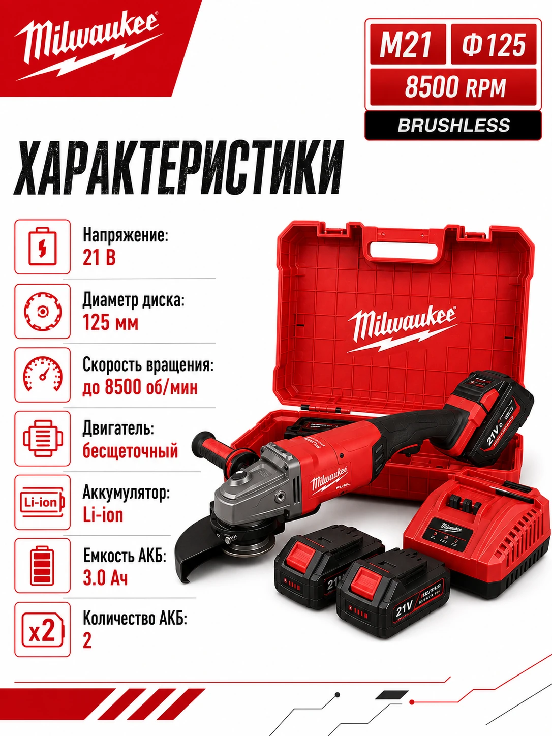Аккумуляторная УШМ M21 125 мм — аналог Milwaukee, 8500 об/мин, 21 В, 2 АКБ — технические характеристики