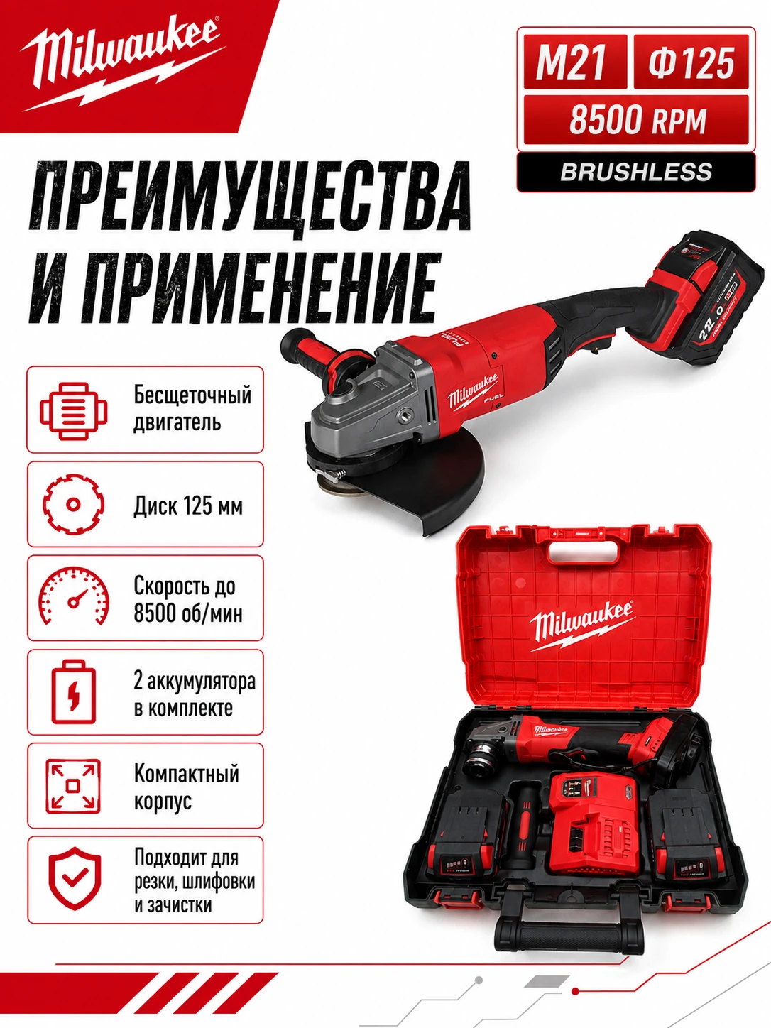Аккумуляторная УШМ M21 125 мм — аналог Milwaukee, 8500 об/мин, 21 В, 2 АКБ — преимущества и применение