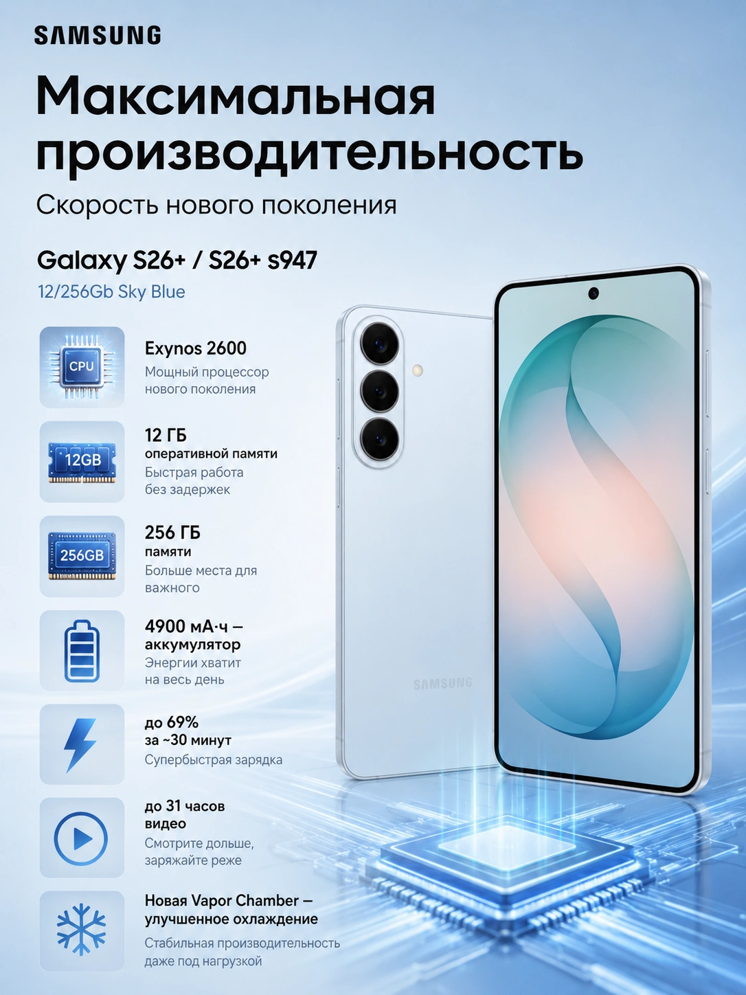 Смартфон Samsung Galaxy S26+ S947 12/256 ГБ Sky Blue — изображение 5