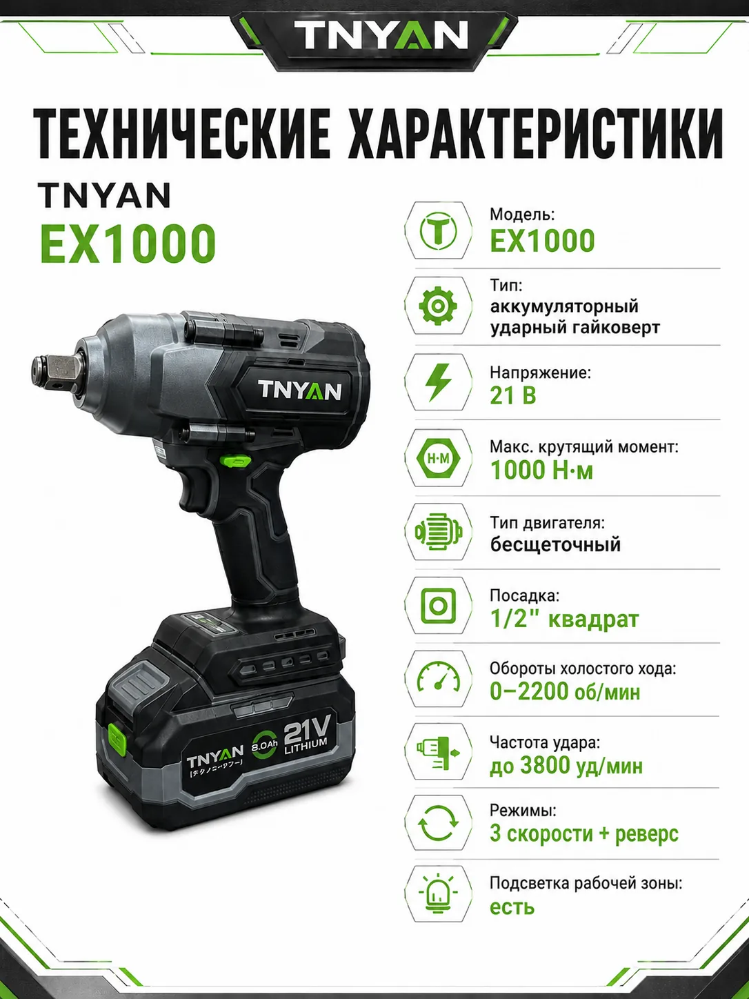 Аккумуляторный ударный гайковёрт TNYAN EX1000 — 21В, 1000 Н·м, АКБ 8.0 А·ч, кейс — технические характеристики