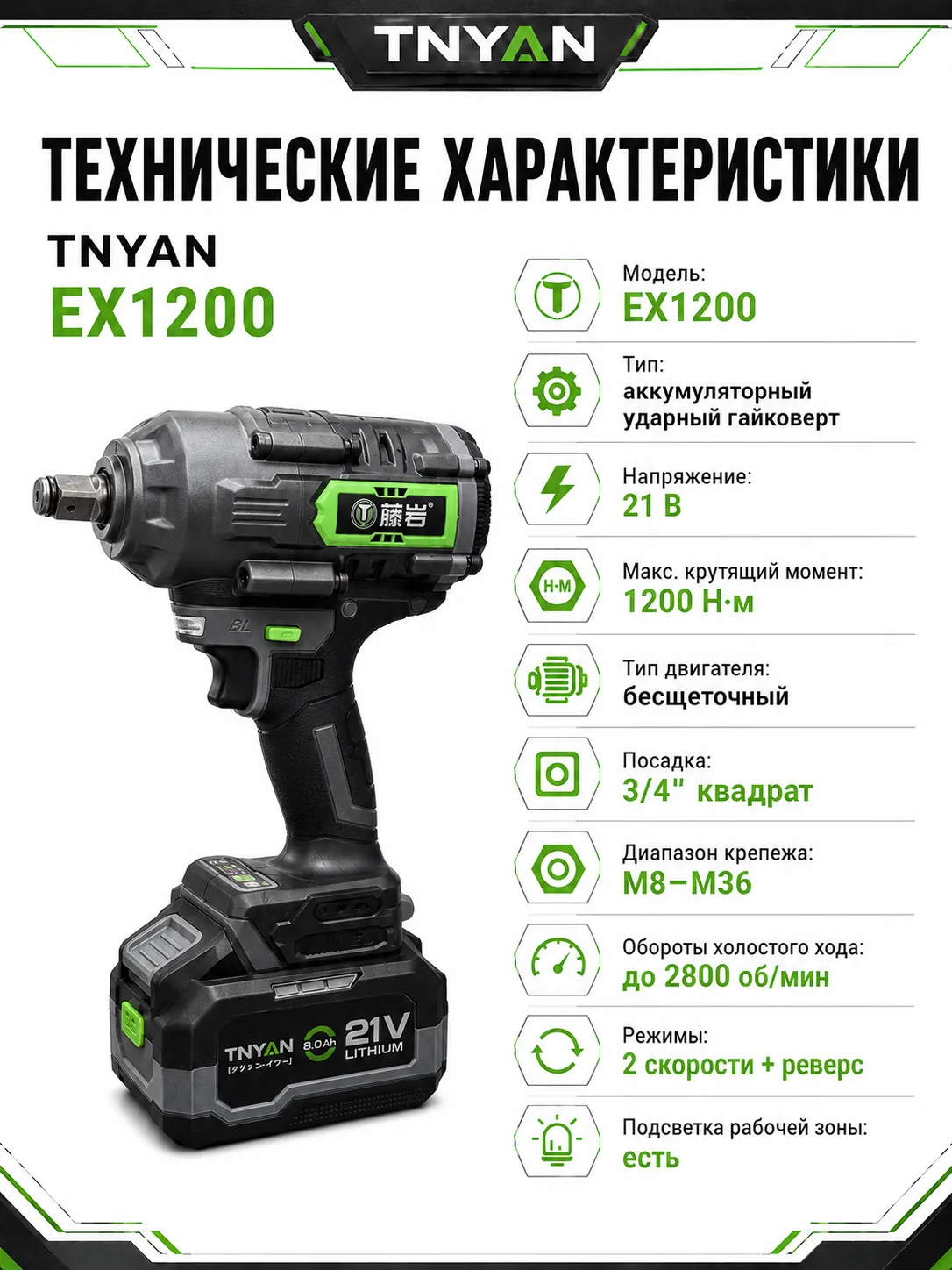 Аккумуляторный ударный гайковёрт TNYAN EX1200 — 21В, 1200 Н·м, 2×8.0 А·ч, кейс — технические характеристики