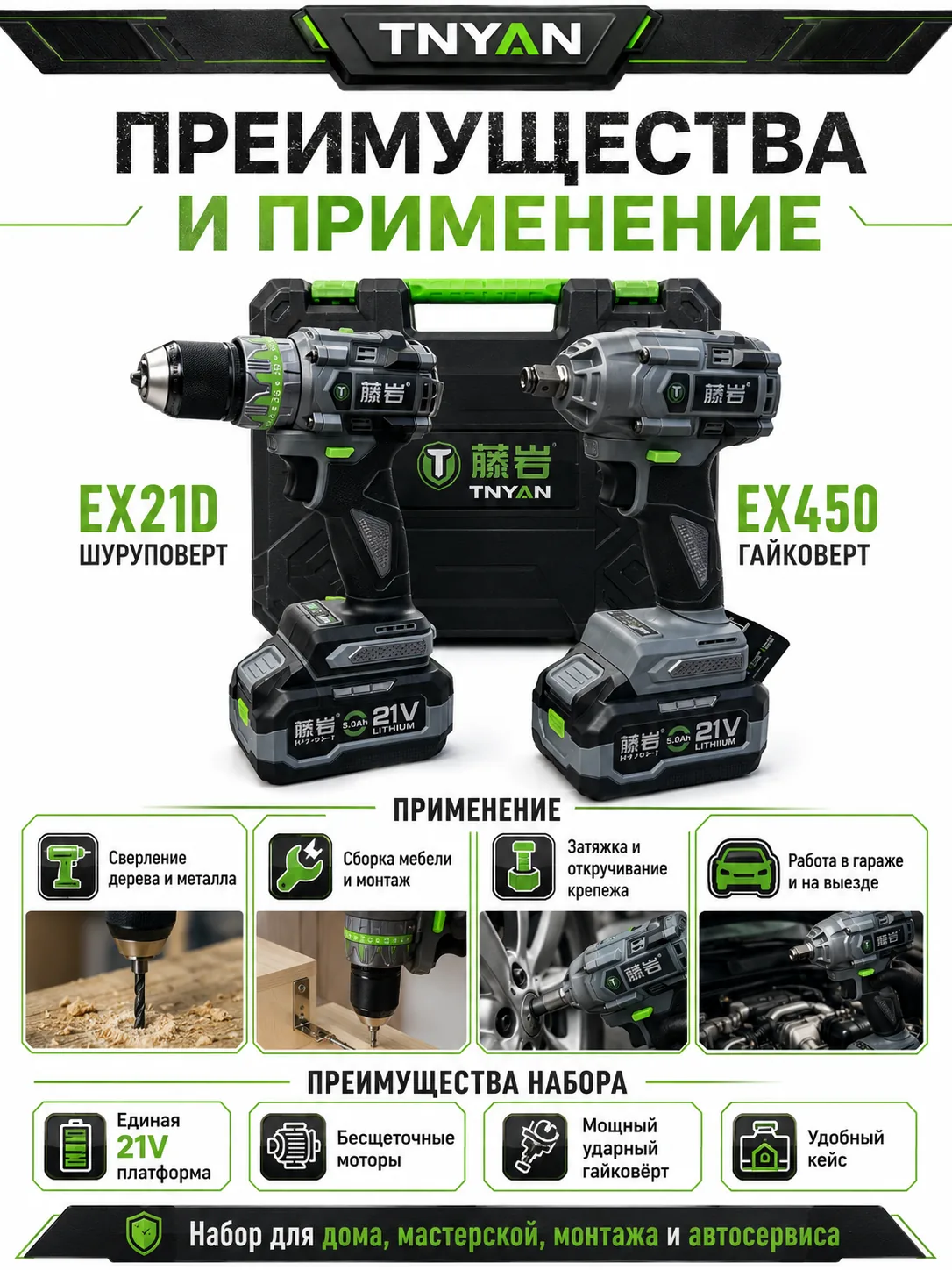 Набор аккумуляторного инструмента TNYAN 2 в 1 EX21D + EX450 — 21В, 2×5.0 А·ч, кейс — преимущества и применение