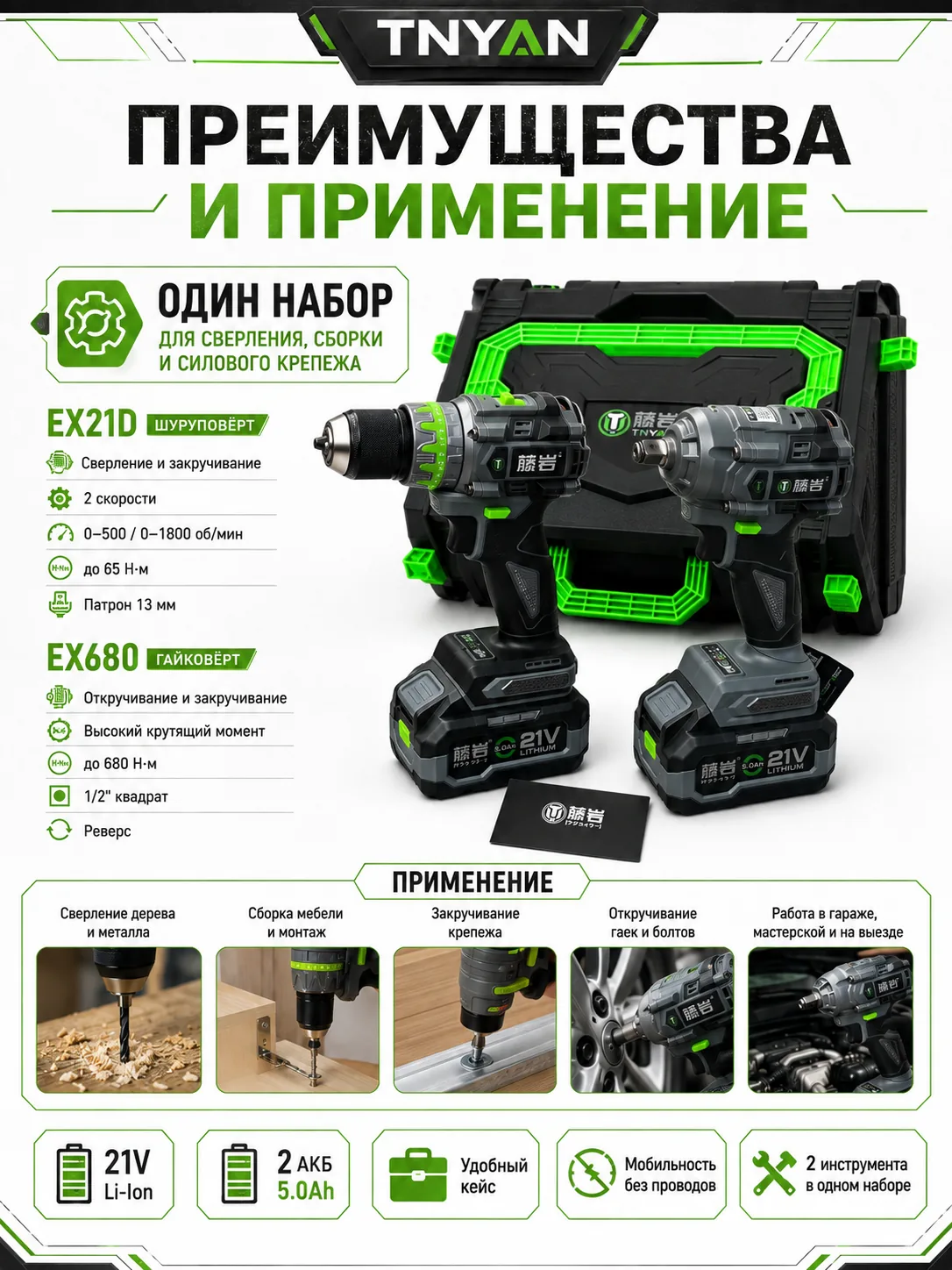 Набор аккумуляторного инструмента TNYAN 2 в 1 EX21D + EX680 — 21В, 2×5.0 А·ч, кейс — преимущества и применение