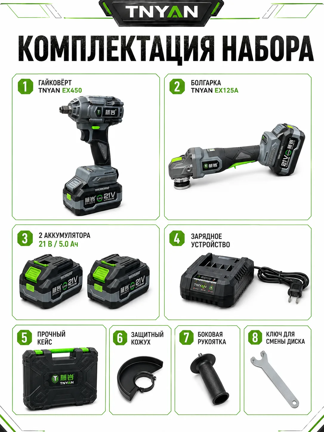 Набор аккумуляторного инструмента TNYAN 2 в 1 EX450 + EX125A — гайковёрт 450 Н·м + УШМ 125 мм — комплектация
