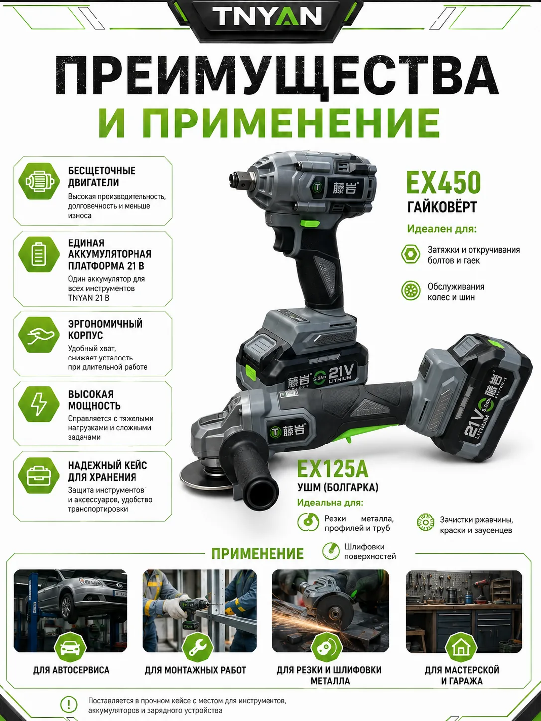 Набор аккумуляторного инструмента TNYAN 2 в 1 EX450 + EX125A — гайковёрт 450 Н·м + УШМ 125 мм — преимущества и применение