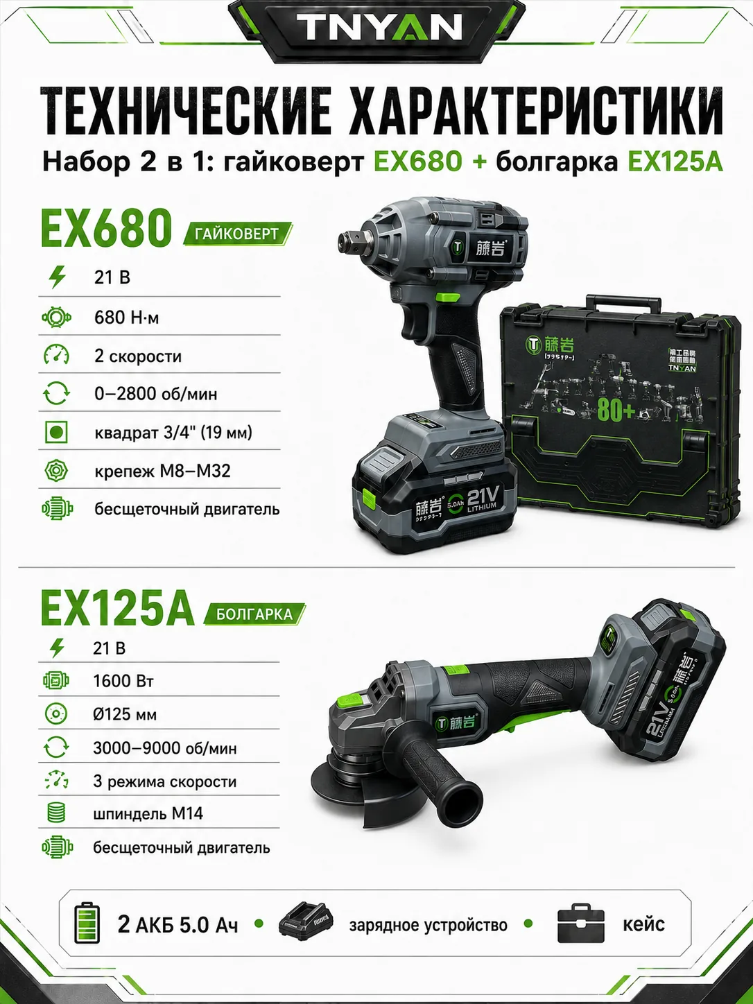 Набор аккумуляторного инструмента TNYAN 2 в 1 EX680 + EX125A — гайковёрт 680 Н·м + УШМ 125 мм — технические характеристики