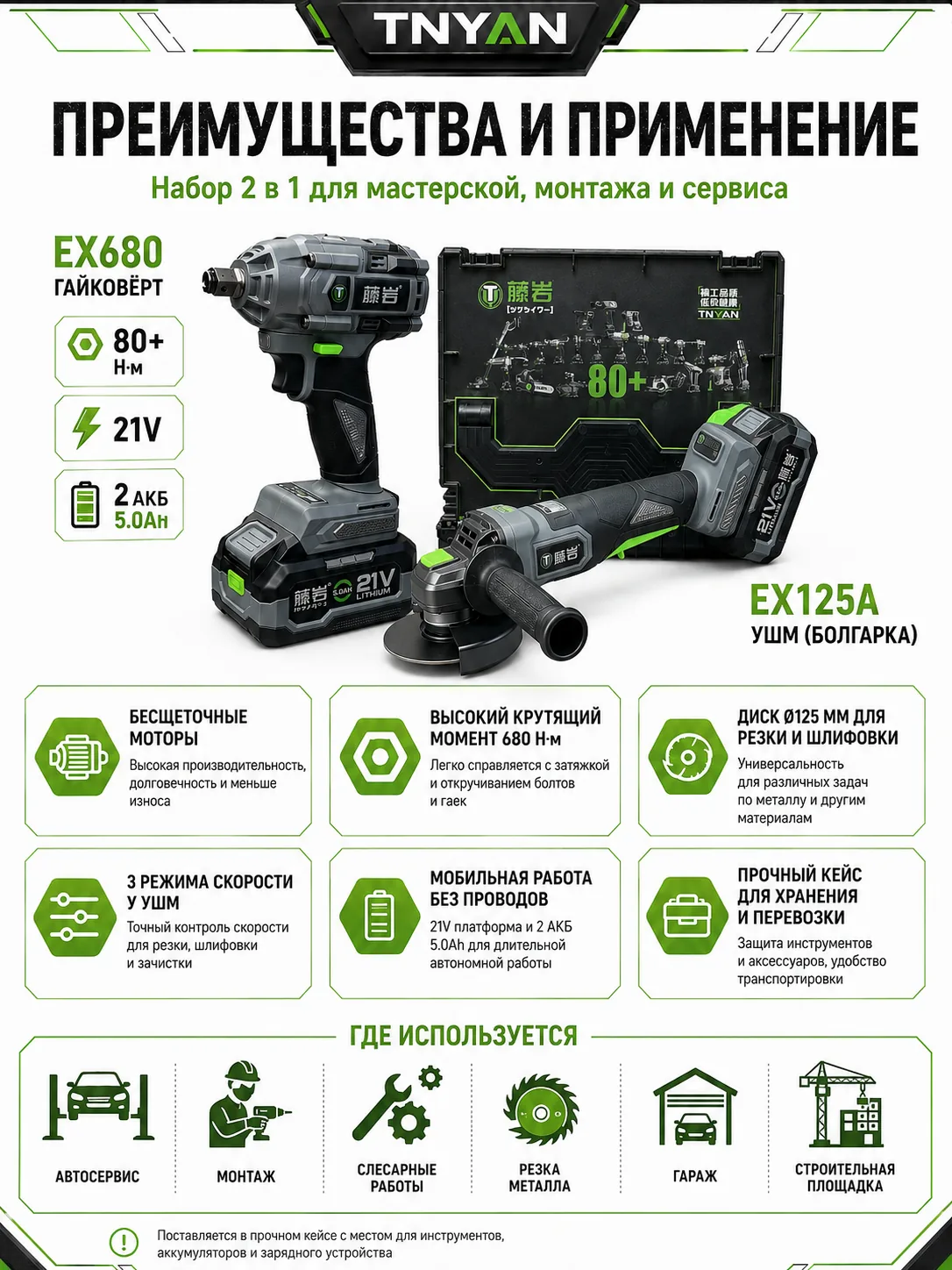 Набор аккумуляторного инструмента TNYAN 2 в 1 EX680 + EX125A — гайковёрт 680 Н·м + УШМ 125 мм — преимущества и применение
